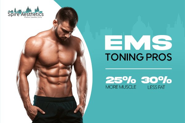 image of man with benefits of EMS toning pros treatment to help combat weight gain Allesley Green