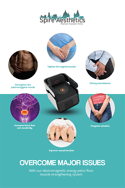 Image showing the benefits of Pelvic Floor Chair Therapy Allesley Green